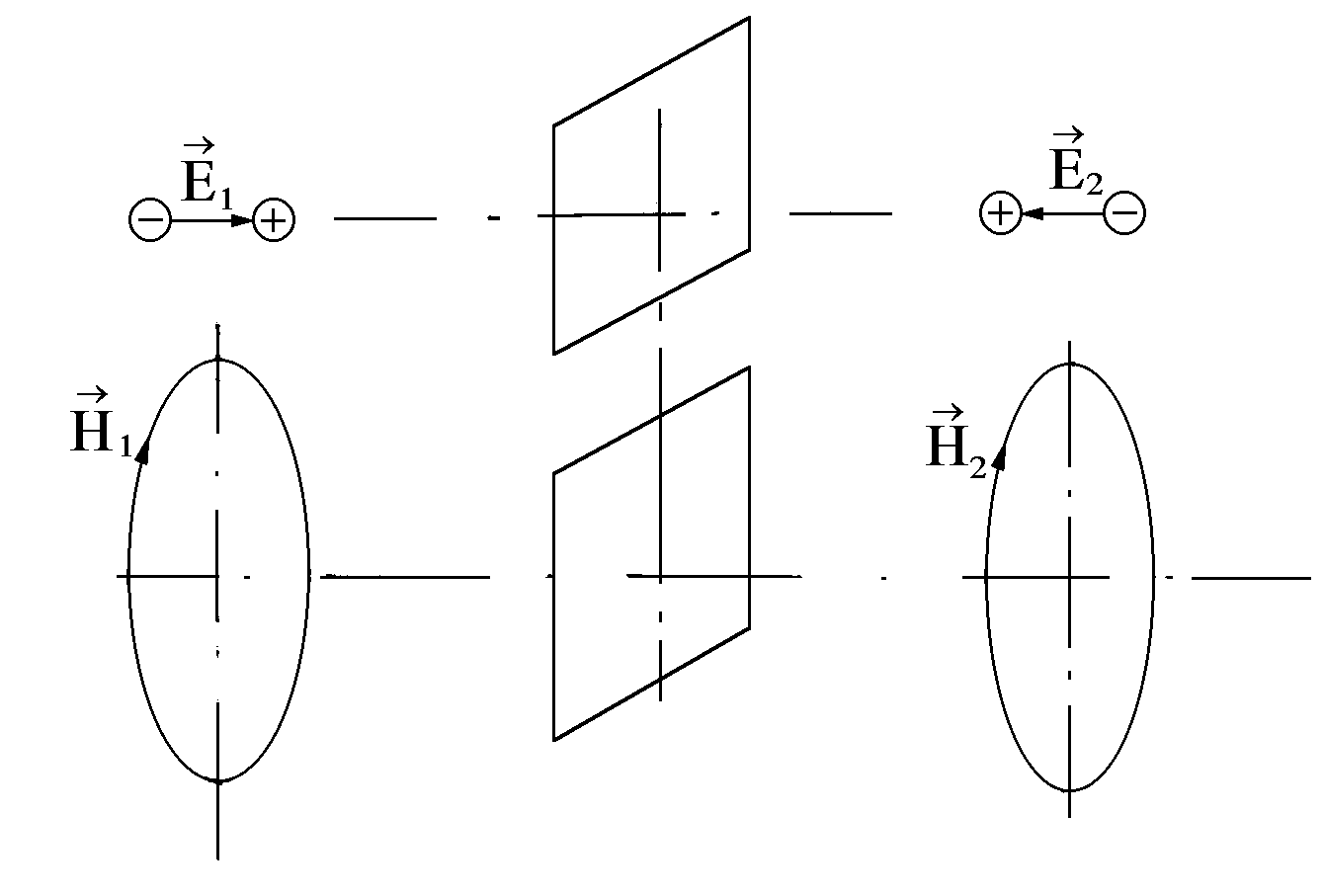 axial vector